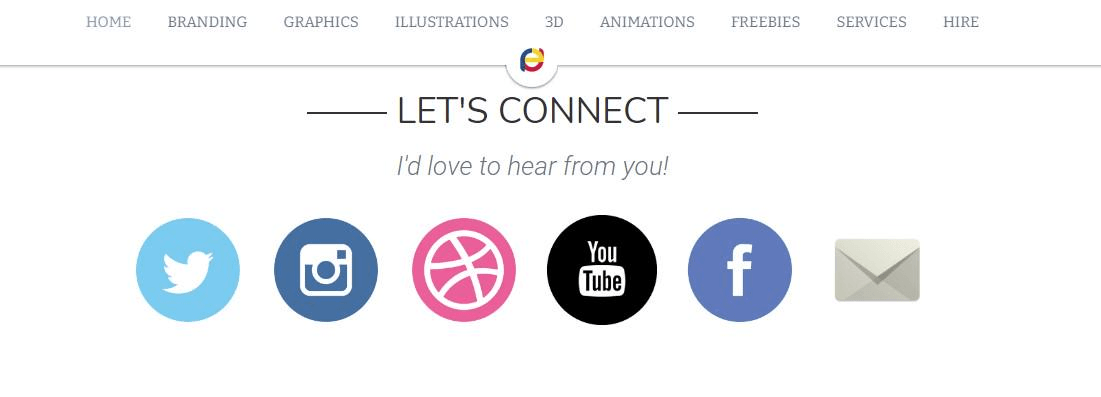 為你的Blogspot網站添加聯繫與社群媒體圖示 為你的Blogspot網站添加聯繫與社群媒體圖示